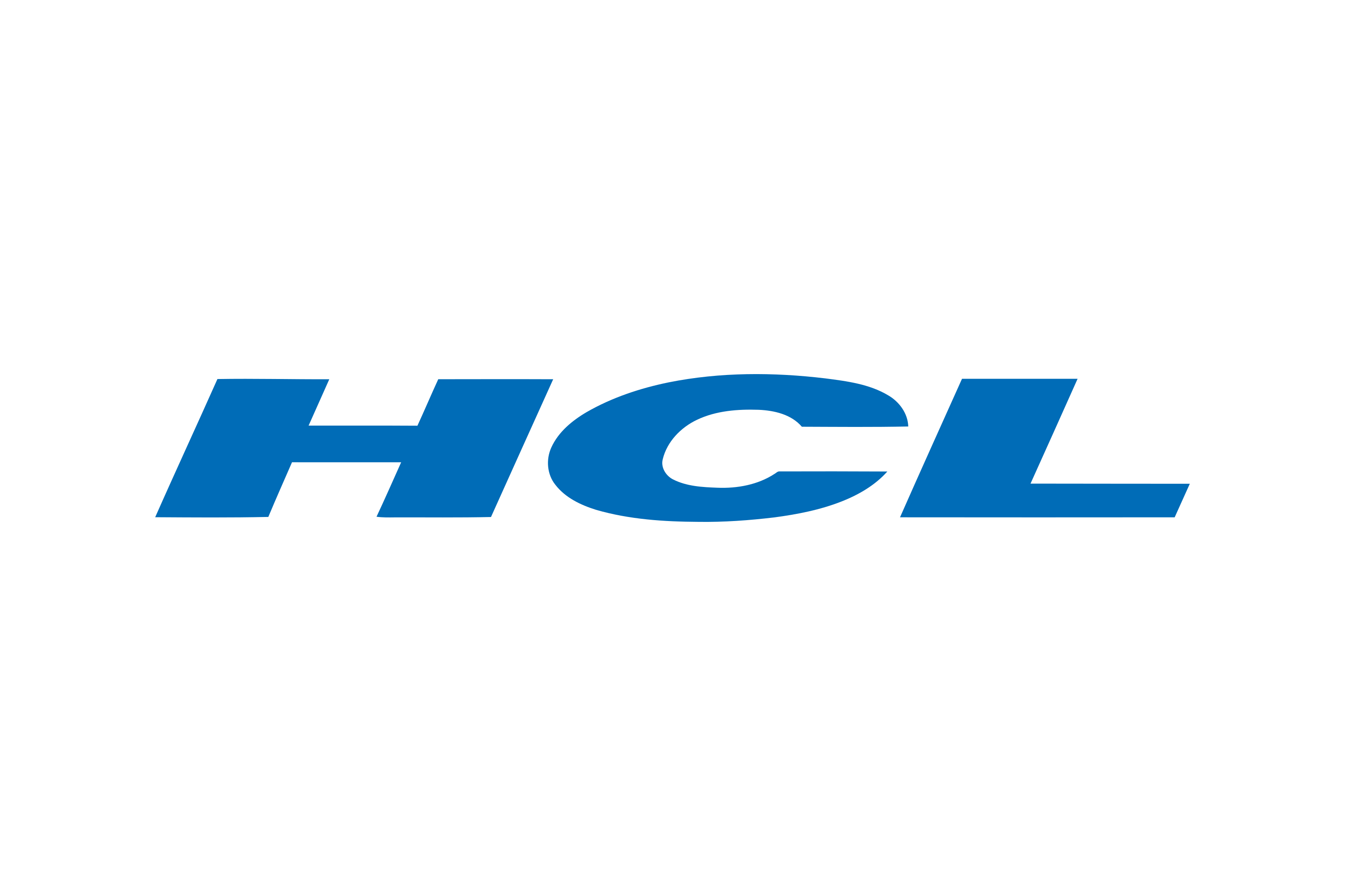 HCL Recruitment 2023 | Any Degree | Analyst Posts | Apply Online now