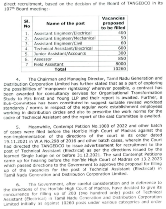 TNEB New Recruitment 2025 | 10200 New Vacancy