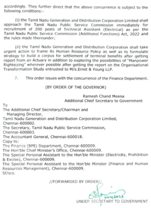 TNEB New Recruitment 2025 | 10200 New Vacancy