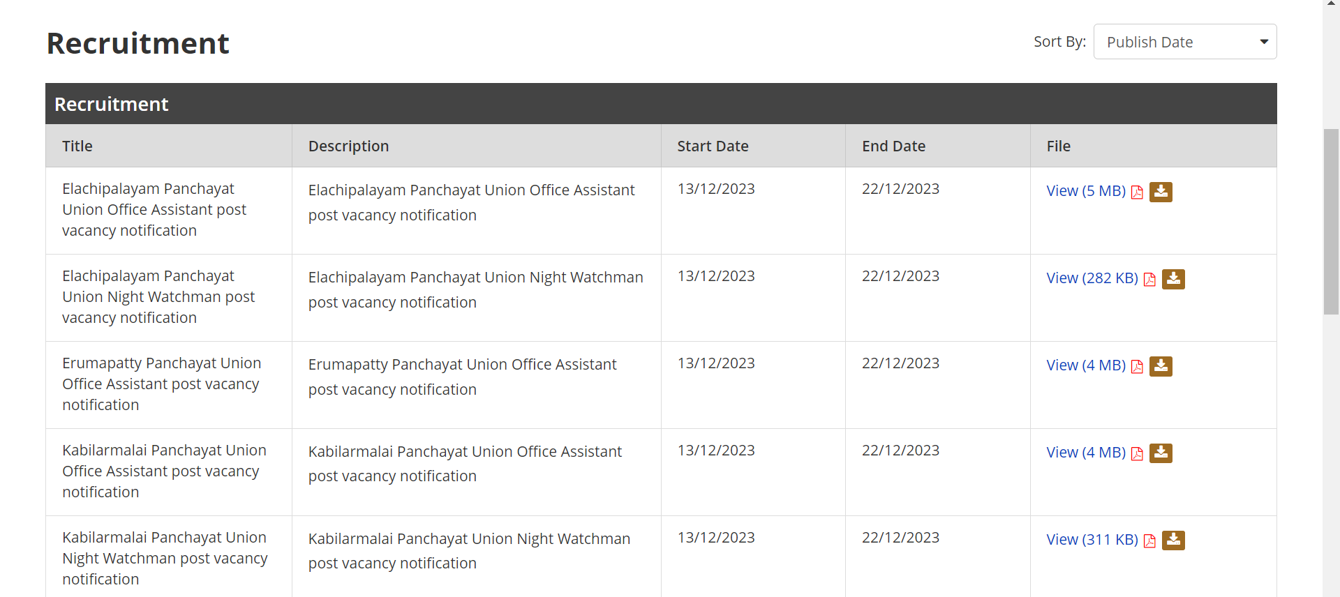 TNRD Recruitment 2024 8th Pass to Any Degree Apply Office Assistant